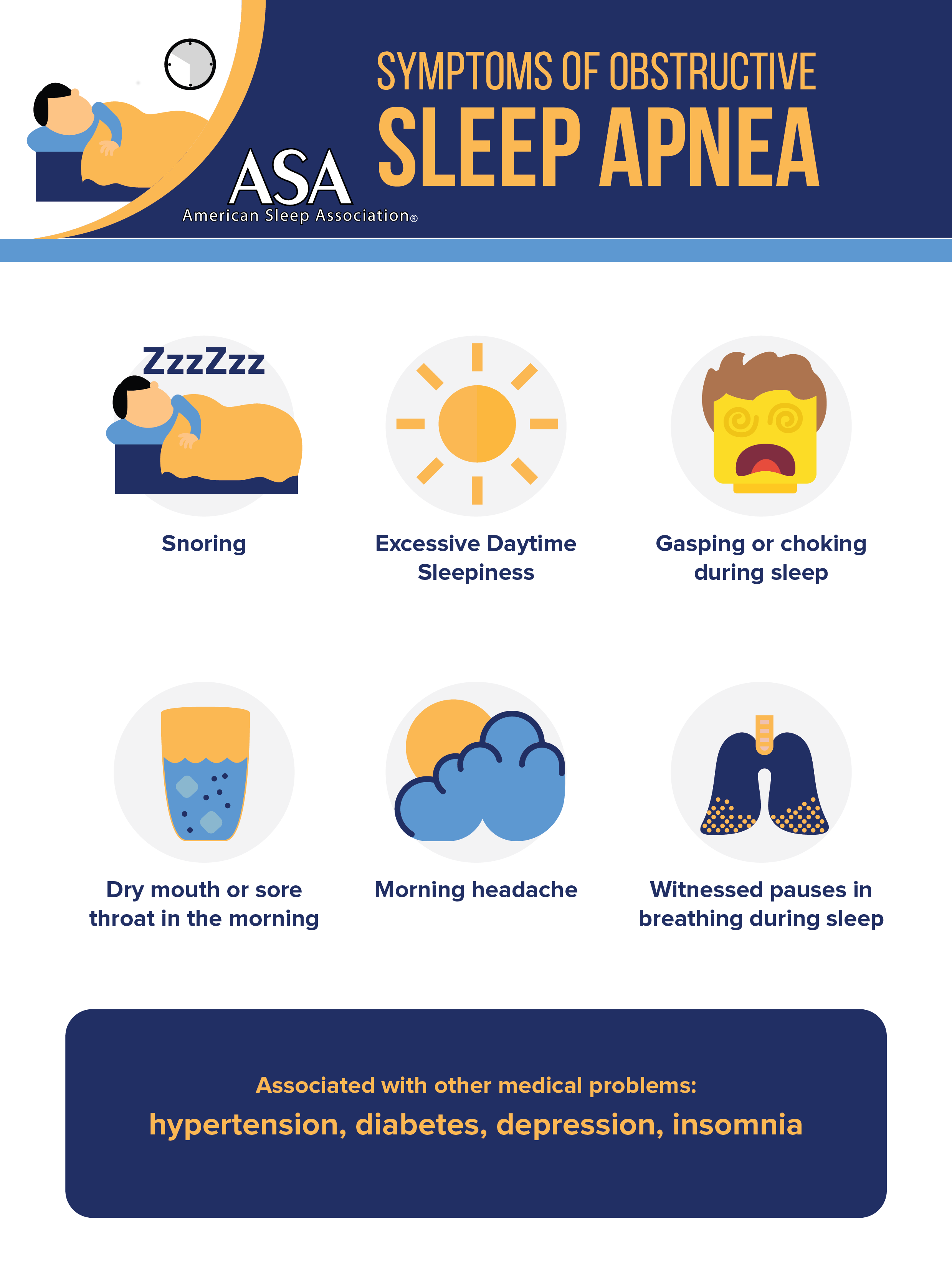 obstructive sleep apnea (osa) – american sleep association